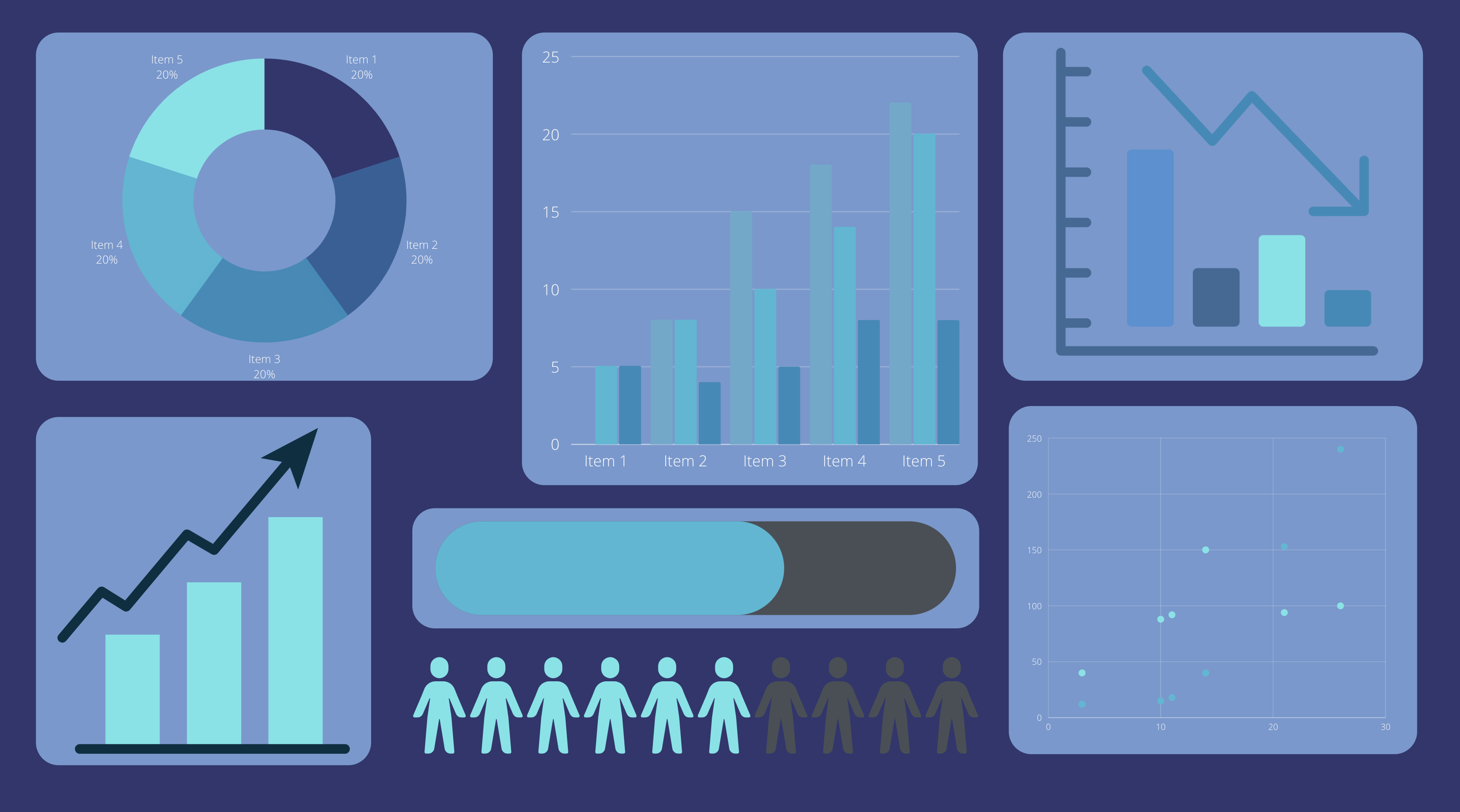 12 Methods To Accurately Measure The ROI Of Influencer Marketing