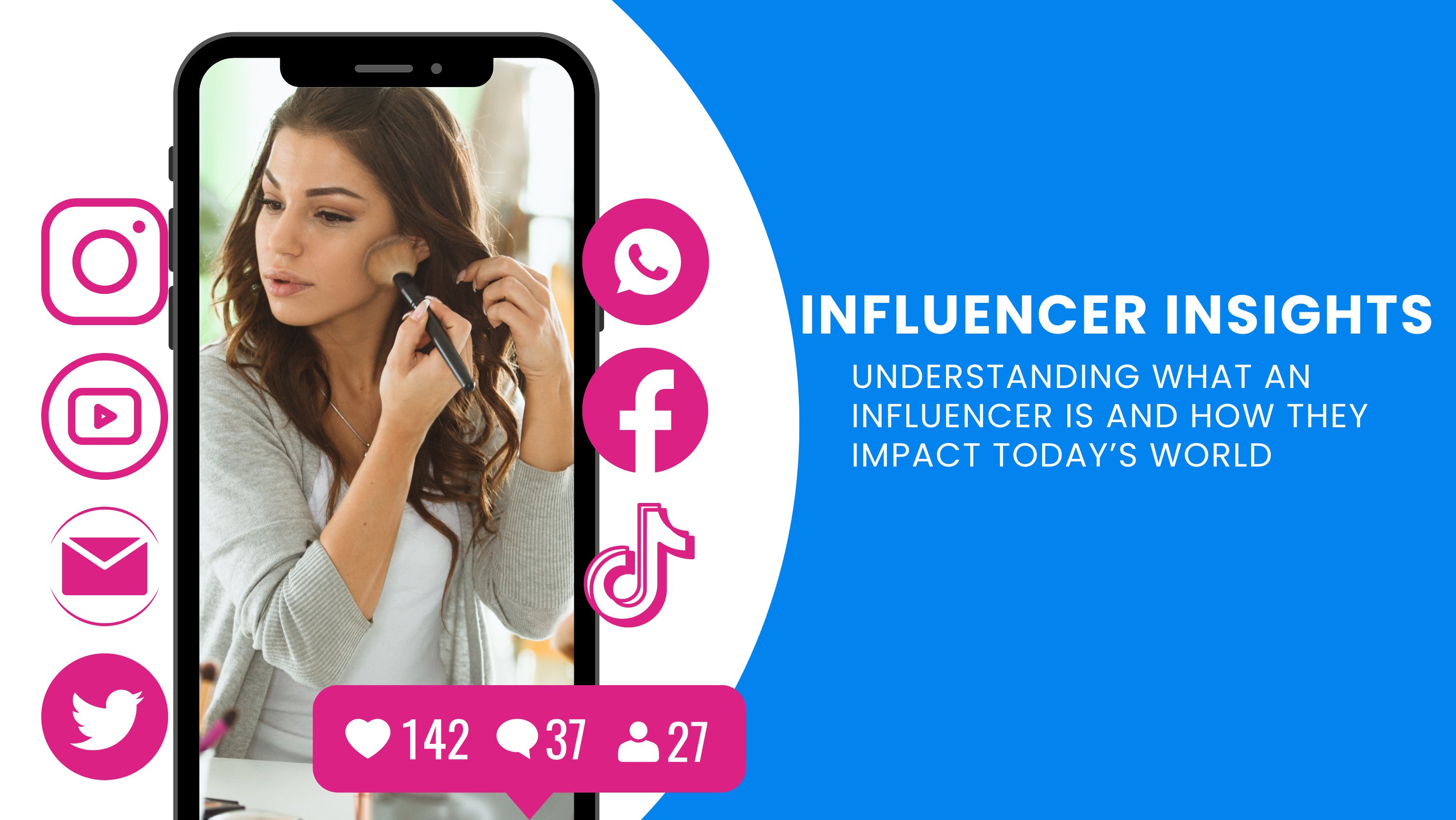Influencer Insights: : Understanding What an Influencer Is and How They Impact Today's World